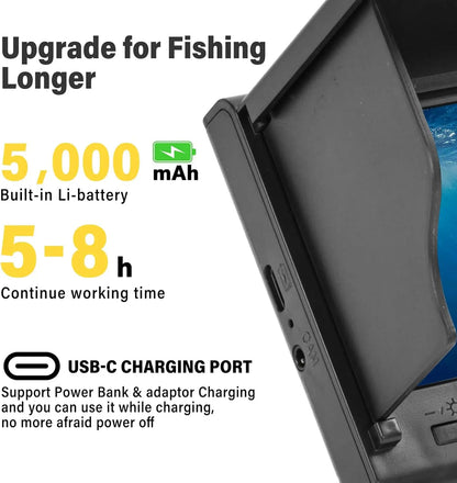 ✅ “4.3” Night Vision Underwater Fishing Camera – HD 1080P Fish Finder with IR LED & 30M Cable”